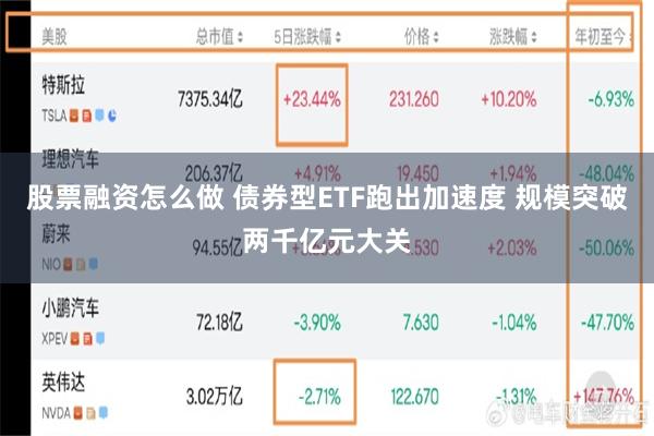 股票融资怎么做 债券型ETF跑出加速度 规模突破两千亿元大关