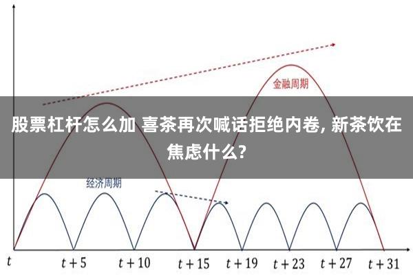 股票杠杆怎么加 喜茶再次喊话拒绝内卷, 新茶饮在焦虑什么?