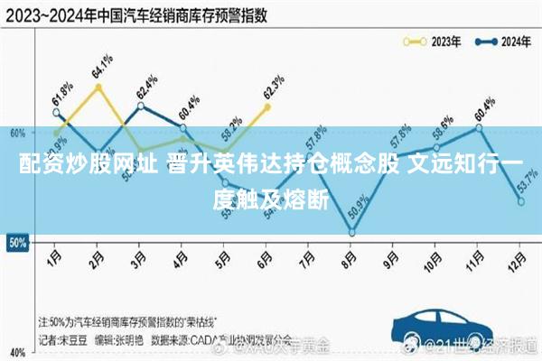 配资炒股网址 晋升英伟达持仓概念股 文远知行一度触及熔断